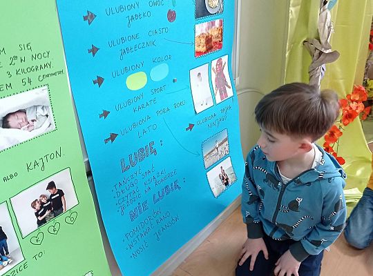 GR IV  "Tacy jesteśmy" - innowacja pedagogiczna - Kaj