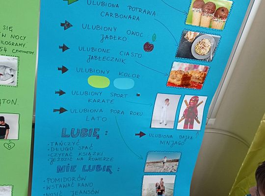 GR IV  "Tacy jesteśmy" - innowacja pedagogiczna - Kaj