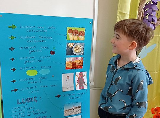 GR IV  "Tacy jesteśmy" - innowacja pedagogiczna - Kaj