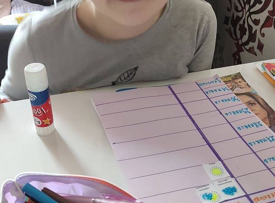 GR IV Fotorelacja pracy w domu 24.03-26.03