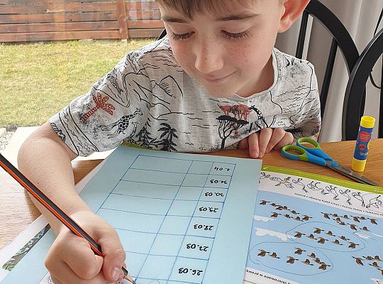 GR IV Fotorelacja pracy w domu 24.03-26.03