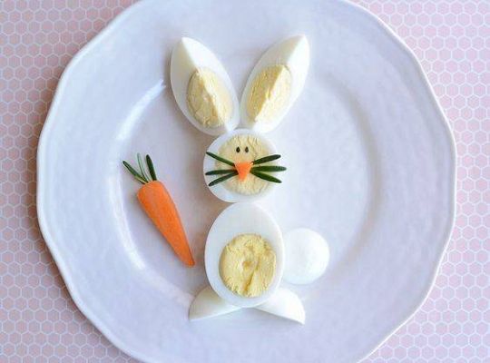 Wielkanocny koszyczek