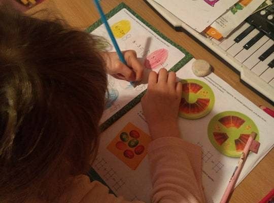 GR IV Fotorelacja z pracy w domu z tygodnia 29.03-02.04