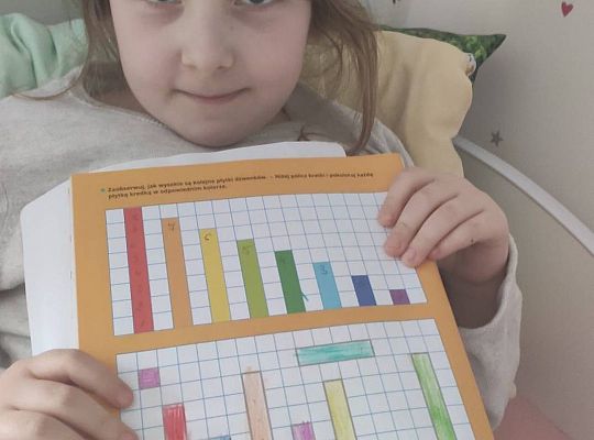 GR IV Fotorelacja rodziców z tygodnia 12.04-16.04