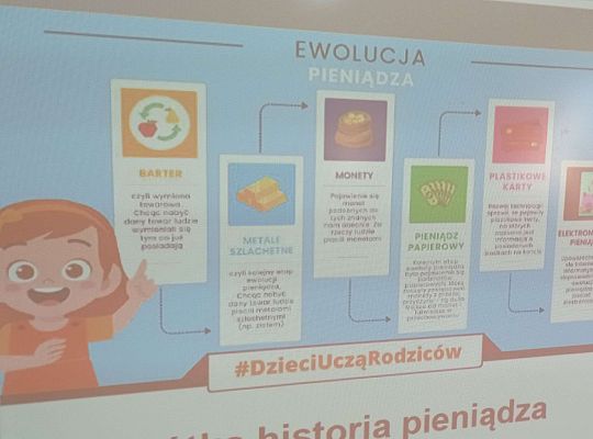 GR IV "Dzieci uczą rodziców" - projekt