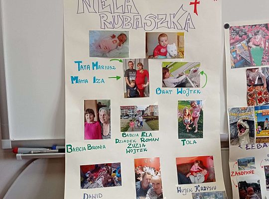 GR IV "Tacy jesteśmy" - innowacja pedagogiczna - Nela
