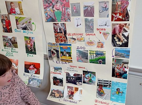 GR IV "Tacy jesteśmy" - innowacja pedagogiczna - Nela