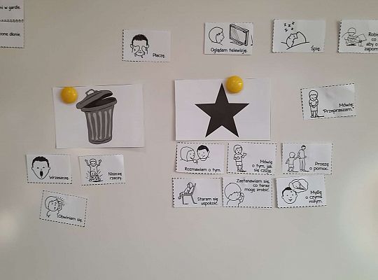 Gr. III Przyjaciele Zippiego- Uczucie zdenerwowania