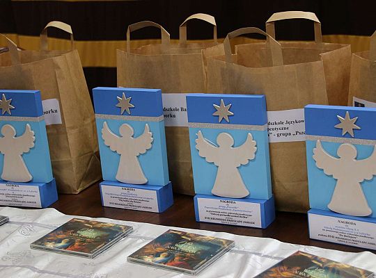 Podsumowanie Miejskiego Przeglądu Jasełek