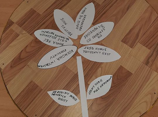 Gr. III "Przyjaciele Zippiego"- Rozwiązywanie konfliktów z przyjaciółmi