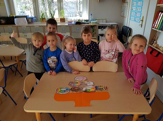 Gr. III - Tłusty czwartek