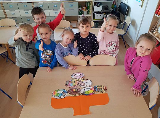 Gr. III - Tłusty czwartek