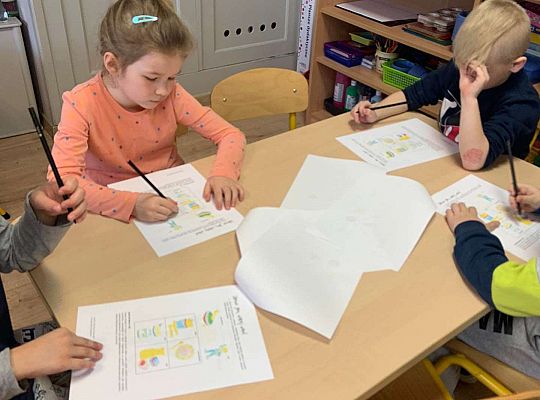 Gr. IV -Projekt „ Zdrowo jem, więcej wiem”  . Zbieramy informacje na temat tego co jemy.