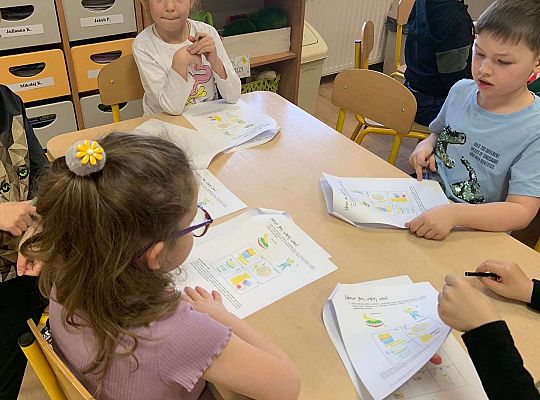 Gr. IV -Projekt „ Zdrowo jem, więcej wiem”  . Zbieramy informacje na temat tego co jemy.