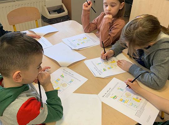 Gr. IV -Projekt „ Zdrowo jem, więcej wiem”  . Zbieramy informacje na temat tego co jemy.