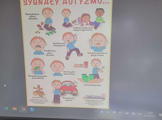 Gr. III Światowy Dzień Świadomości Autyzmu