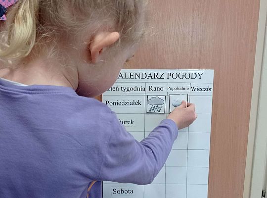 Gr.I Pogoda w kratkę