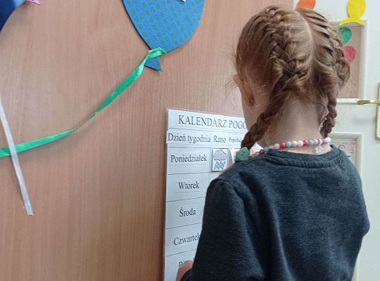 Gr.I Pogoda w kratkę