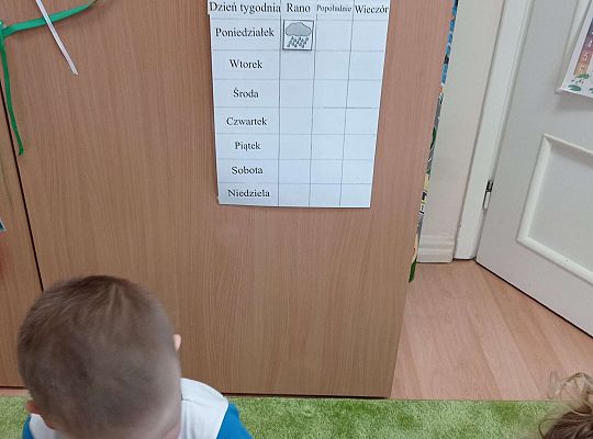 Gr.I Pogoda w kratkę