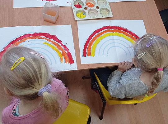 Gr.I Pogoda w kratkę