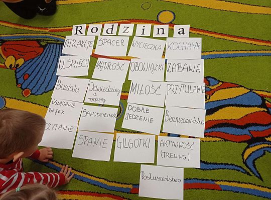 Gr. II "Co to jest rodzina?"