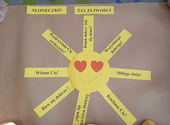 Słońce życzliwości