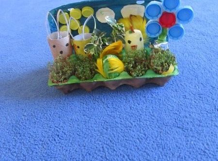 Nasze prace na konkurs "ekologiczne ozdoby wielkanocne