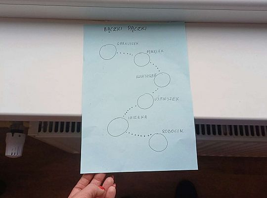 Gr. IV Zajęcia w Warsztacie Terapii Zajęciowej