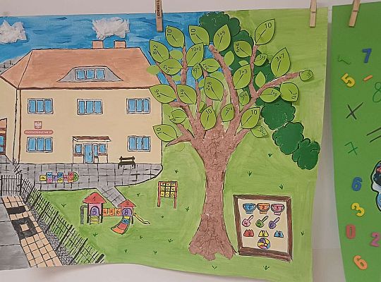 Gr. IV Międzyprzedszkolne Potyczki Matematyczne