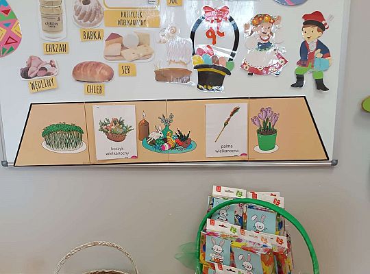 Gr. I Śniadanie wielkanocne