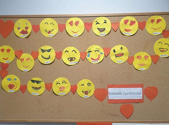 Tydzień o Budowaniu Relacji