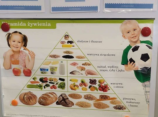 Gr.III Klub Mleczaka