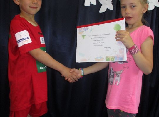 Urodziny Szymona Grupa 4